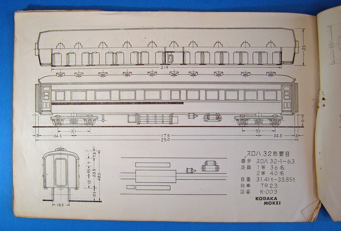 アーカイブズ 新 鉄道模型